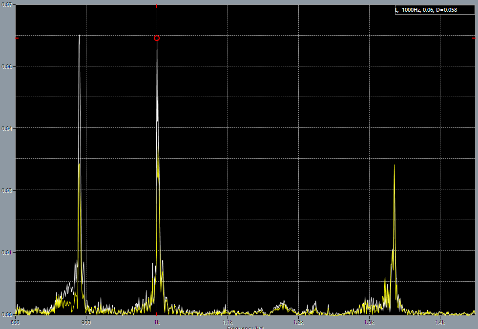 1st string on 5th fret after adjustment, 1000 Hz harmonics.