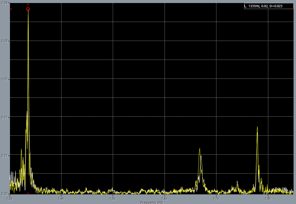 1st string on 5th fret after adjustment, 1335 Hz harmonics.