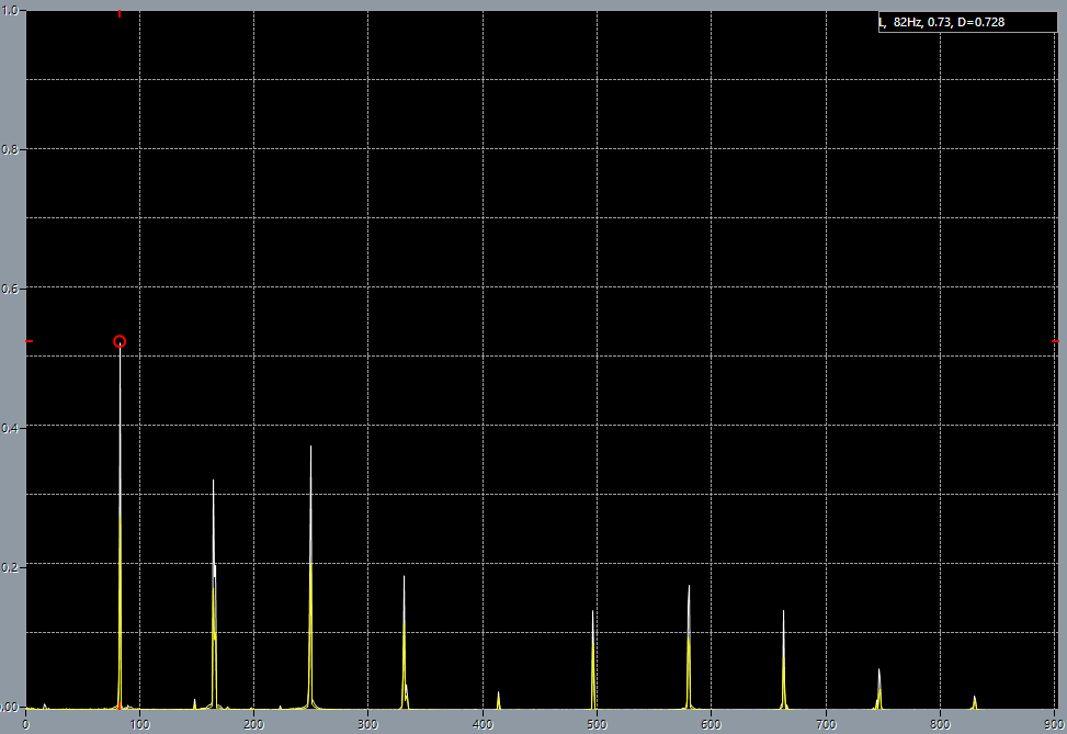 6th string before adjustment.